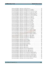 Preview for 920 page of Rohde & Schwarz CMW-KE100 User Manual