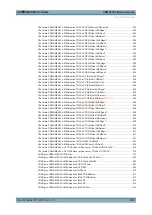 Preview for 921 page of Rohde & Schwarz CMW-KE100 User Manual