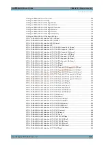 Preview for 923 page of Rohde & Schwarz CMW-KE100 User Manual