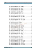 Preview for 925 page of Rohde & Schwarz CMW-KE100 User Manual