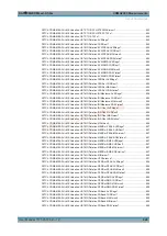 Preview for 926 page of Rohde & Schwarz CMW-KE100 User Manual