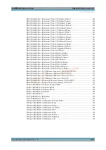 Preview for 931 page of Rohde & Schwarz CMW-KE100 User Manual