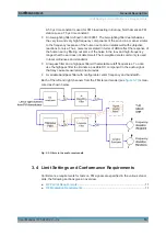 Preview for 10 page of Rohde & Schwarz CMW-KM645 User Manual