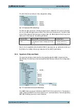 Preview for 23 page of Rohde & Schwarz CMW-KM750 User Manual