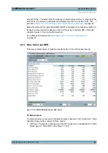 Preview for 30 page of Rohde & Schwarz CMW-KM750 User Manual