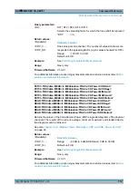 Preview for 110 page of Rohde & Schwarz CMW-KM750 User Manual