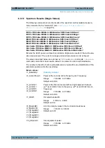 Preview for 122 page of Rohde & Schwarz CMW-KM750 User Manual