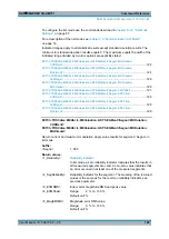 Preview for 124 page of Rohde & Schwarz CMW-KM750 User Manual