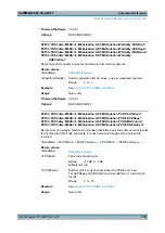 Preview for 135 page of Rohde & Schwarz CMW-KM750 User Manual