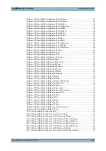 Preview for 145 page of Rohde & Schwarz CMW-KM750 User Manual