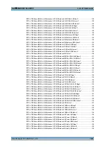 Preview for 146 page of Rohde & Schwarz CMW-KM750 User Manual