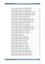 Preview for 149 page of Rohde & Schwarz CMW-KM750 User Manual