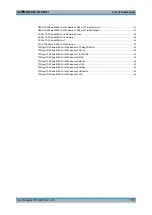 Preview for 151 page of Rohde & Schwarz CMW-KM750 User Manual