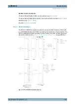 Предварительный просмотр 172 страницы Rohde & Schwarz CMW500 Series User Manual