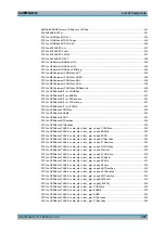 Предварительный просмотр 282 страницы Rohde & Schwarz CMW500 Series User Manual