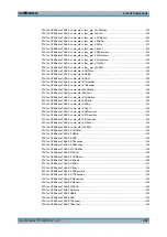 Предварительный просмотр 283 страницы Rohde & Schwarz CMW500 Series User Manual