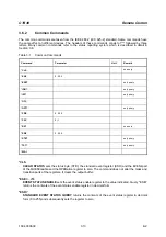 Preview for 41 page of Rohde & Schwarz CTS30 Operating Manual