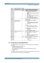 Preview for 23 page of Rohde & Schwarz DIB-500 R4.1 Installation And Operation Manual