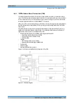 Preview for 24 page of Rohde & Schwarz DIB-500 R4.1 Installation And Operation Manual