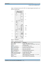 Preview for 25 page of Rohde & Schwarz DIB-500 R4.1 Installation And Operation Manual