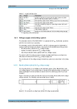 Preview for 31 page of Rohde & Schwarz DIB-500 R4.1 Installation And Operation Manual