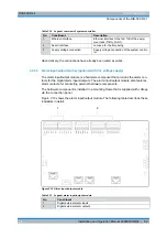 Preview for 34 page of Rohde & Schwarz DIB-500 R4.1 Installation And Operation Manual