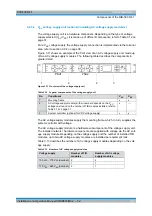 Preview for 35 page of Rohde & Schwarz DIB-500 R4.1 Installation And Operation Manual