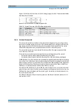 Preview for 36 page of Rohde & Schwarz DIB-500 R4.1 Installation And Operation Manual