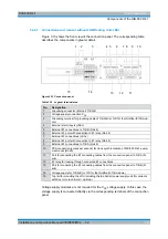 Preview for 37 page of Rohde & Schwarz DIB-500 R4.1 Installation And Operation Manual