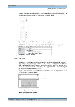 Preview for 39 page of Rohde & Schwarz DIB-500 R4.1 Installation And Operation Manual