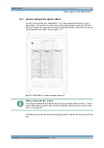 Preview for 41 page of Rohde & Schwarz DIB-500 R4.1 Installation And Operation Manual