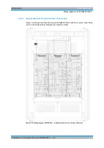 Preview for 43 page of Rohde & Schwarz DIB-500 R4.1 Installation And Operation Manual