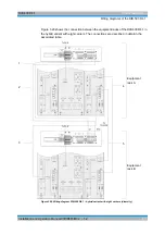 Preview for 45 page of Rohde & Schwarz DIB-500 R4.1 Installation And Operation Manual