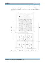 Preview for 51 page of Rohde & Schwarz DIB-500 R4.1 Installation And Operation Manual