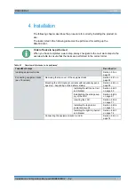 Preview for 57 page of Rohde & Schwarz DIB-500 R4.1 Installation And Operation Manual