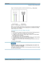 Preview for 85 page of Rohde & Schwarz DIB-500 R4.1 Installation And Operation Manual