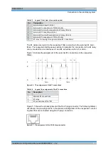 Preview for 87 page of Rohde & Schwarz DIB-500 R4.1 Installation And Operation Manual