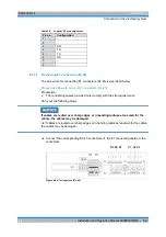 Preview for 88 page of Rohde & Schwarz DIB-500 R4.1 Installation And Operation Manual