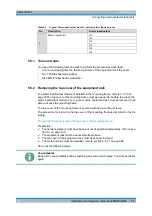 Preview for 96 page of Rohde & Schwarz DIB-500 R4.1 Installation And Operation Manual