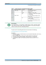 Preview for 98 page of Rohde & Schwarz DIB-500 R4.1 Installation And Operation Manual