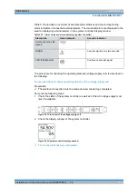 Preview for 127 page of Rohde & Schwarz DIB-500 R4.1 Installation And Operation Manual