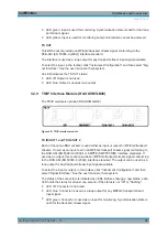 Preview for 28 page of Rohde & Schwarz DVMS4 Getting Started