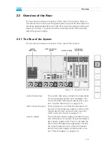 Preview for 29 page of Rohde & Schwarz DVS SpycerBox Flex Hardware Manual