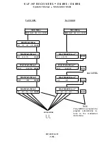 Preview for 29 page of Rohde & Schwarz EK 895 Operator'S Manual