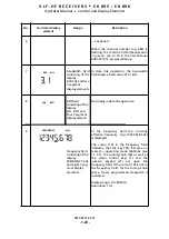 Preview for 39 page of Rohde & Schwarz EK 895 Operator'S Manual