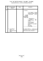 Preview for 52 page of Rohde & Schwarz EK 895 Operator'S Manual