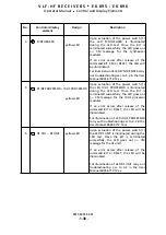 Preview for 54 page of Rohde & Schwarz EK 895 Operator'S Manual