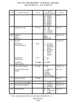 Preview for 74 page of Rohde & Schwarz EK 895 Operator'S Manual