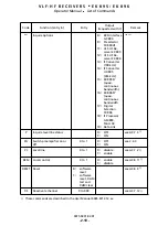 Preview for 75 page of Rohde & Schwarz EK 895 Operator'S Manual