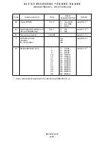 Preview for 76 page of Rohde & Schwarz EK 895 Operator'S Manual